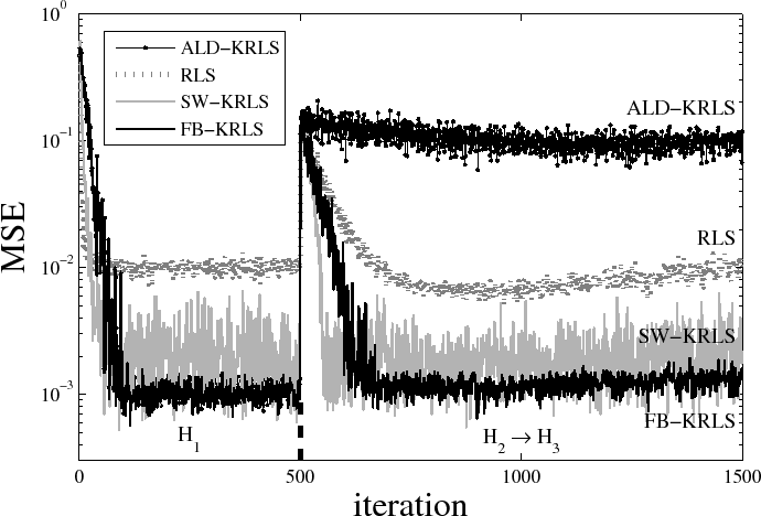 \includegraphics[width=\linewidth]{fig/wiener_comparison05}