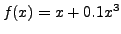 $ f(x) = x + 0.1x^3$